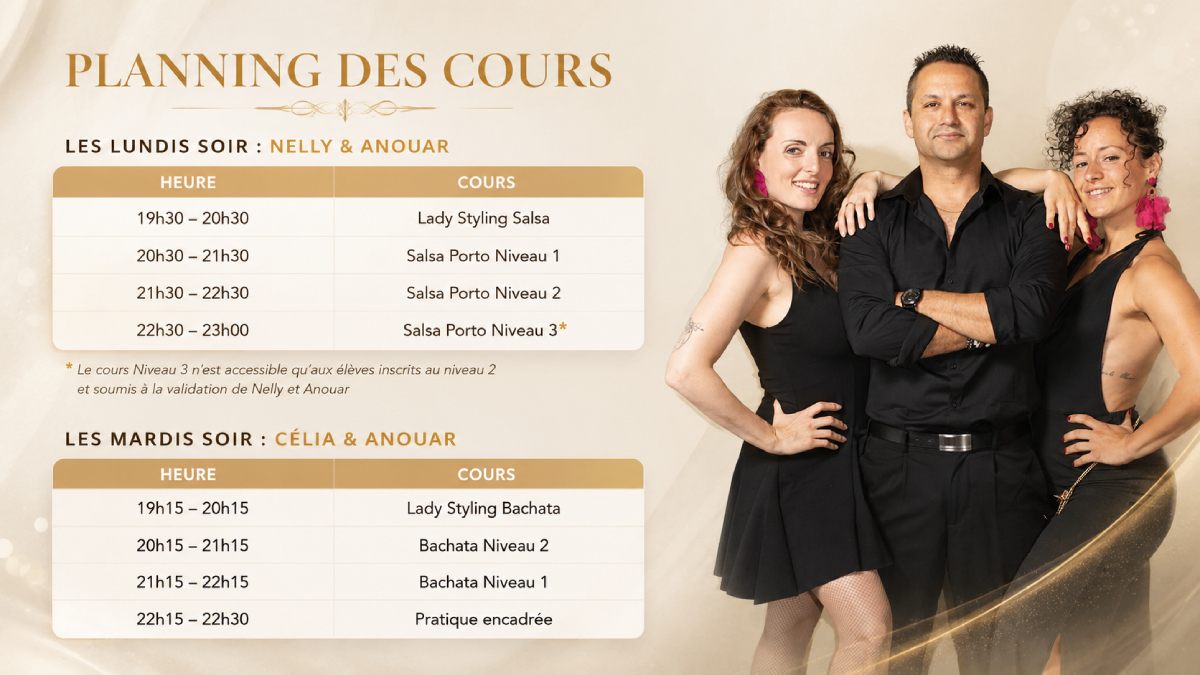 Planning des cours d'Alma Latina